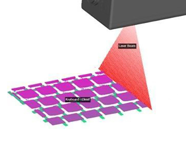 3D machine vision in-line inspection of keyboard height_samsuncn.com