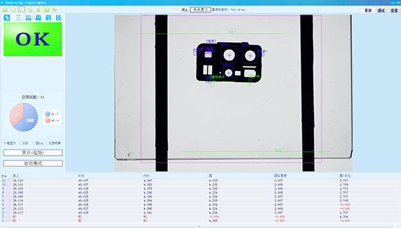 Accurate, stable and easy to use - CV-100 series one-touch dimensional inspection equipment_samsuncn.com