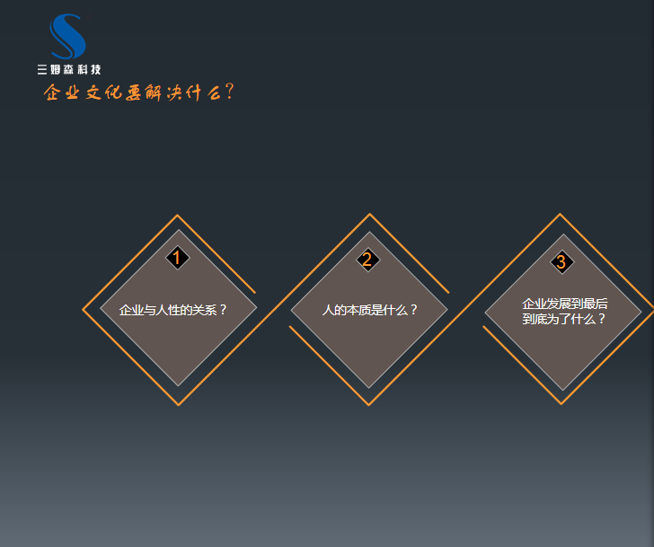 传承企业文化,三姆森研学班探索新征程_samsuncn.com