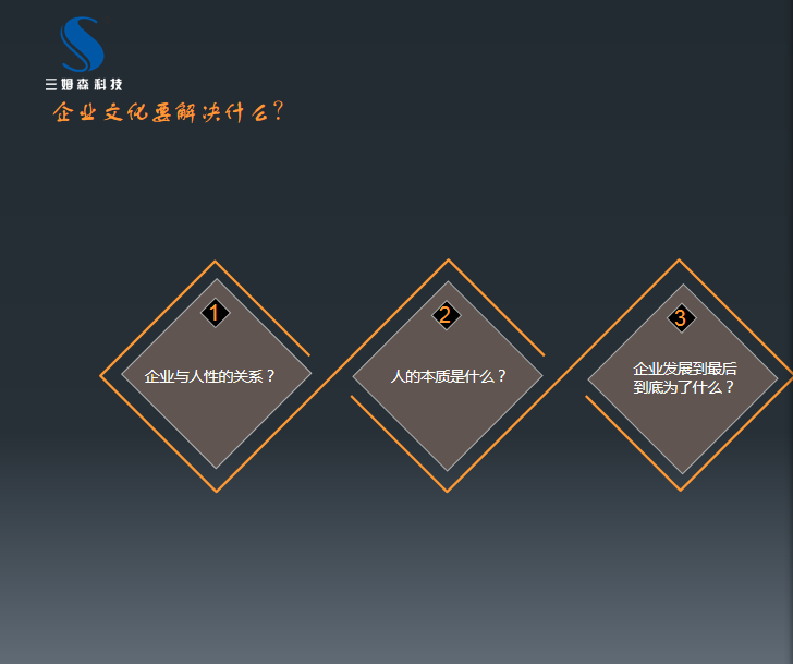 传承企业文化，三姆森研学班探索新征程_samsuncn.com