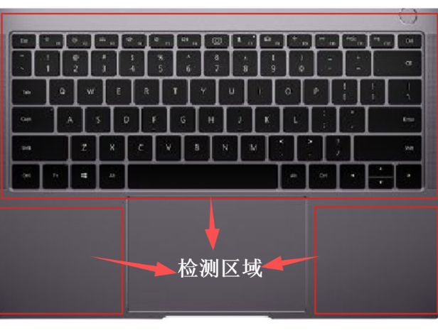 笔电检测系列方案 | 多样化 、 柔性化、“专一性”,可为您量身定制_samsuncn.com