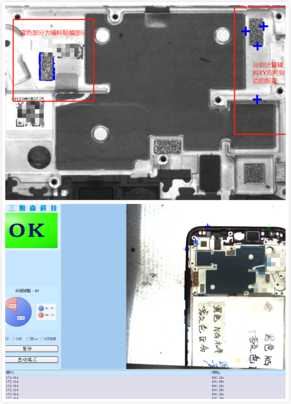 To achieve high quality/intelligent inspection of cell phone assembly, Samsun AOI inspection equipment fully assists_samsuncn.com