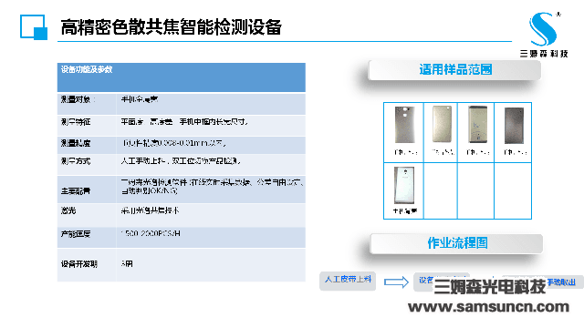 三姆森科技携手深圳计量院参加2017年SIMM深圳机械展_samsuncn.com