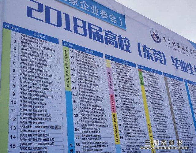 提前储备 做好人才规划 提高企业优势---三姆森春季招聘计划启动_samsuncn.com