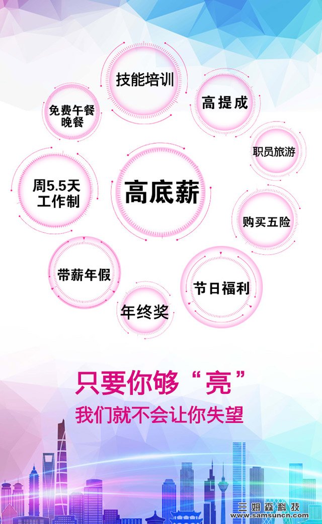 寻求人才，牵手三姆森，共创美好未来！_samsuncn.com