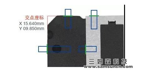 机器视觉尺寸检测基础_samsuncn.com