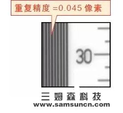 机器视觉尺寸检测基础_samsuncn.com