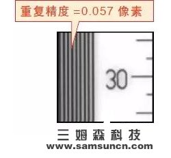 机器视觉尺寸检测基础_samsuncn.com