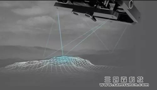 双目视觉技术的原理、结构、特点、发展现状和发展方向分析_samsuncn.com