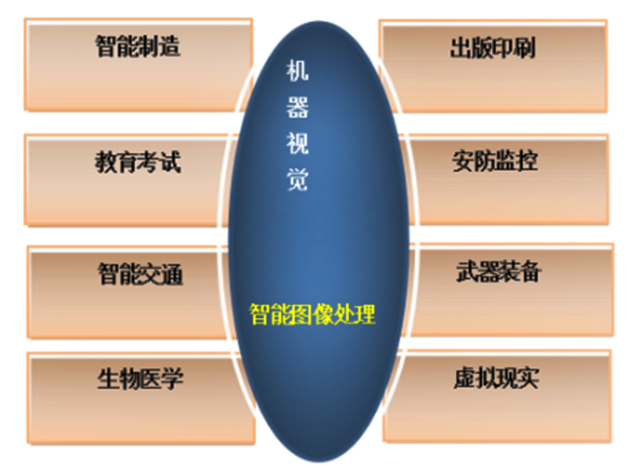 全球唯一骨全科机器人“天玑”首秀,手术时间大大缩短_samsuncn.com