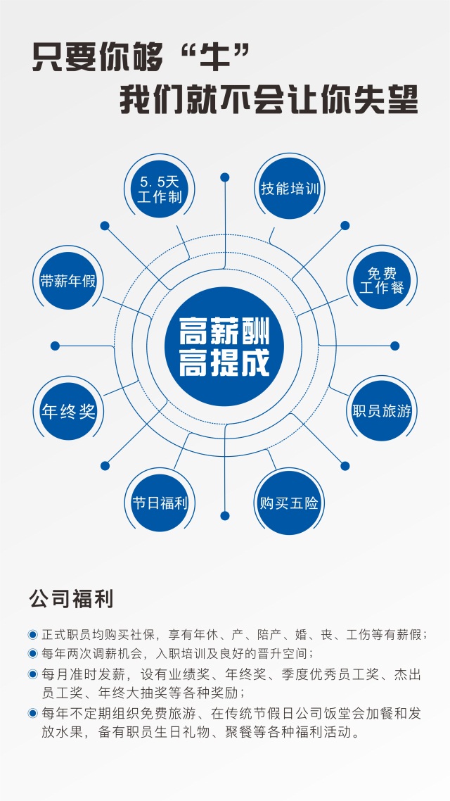 ＂虚位以待 · 职等你来”_samsuncn.com