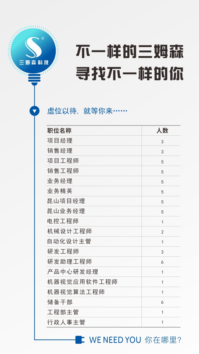 ＂虚位以待 · 职等你来”_samsuncn.com