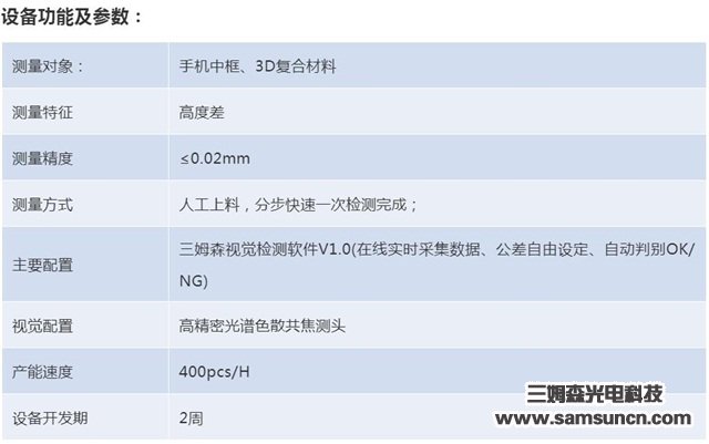 华为、OV等均已推出,3D复合板材外壳爆发,自动化检测需求大增_samsuncn.com