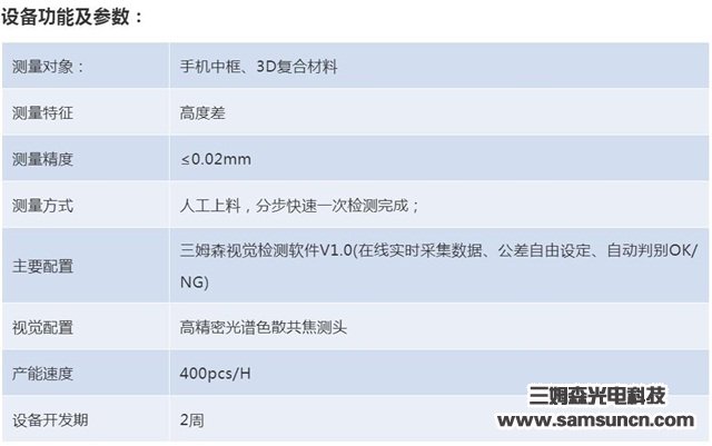 华为、OV等均已推出，3D复合板材外壳爆发，自动化检测需求大增_samsuncn.com