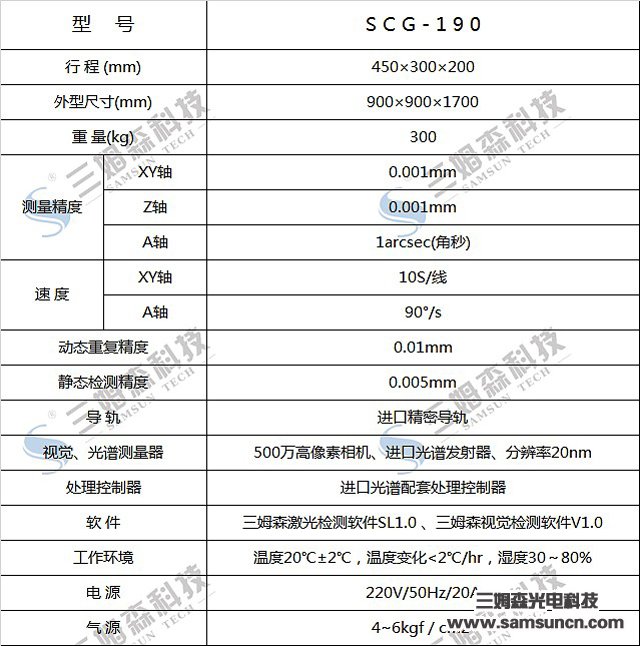 三分钟带你了解三姆森3D玻璃厚度及轮廓度检测_samsuncn.com