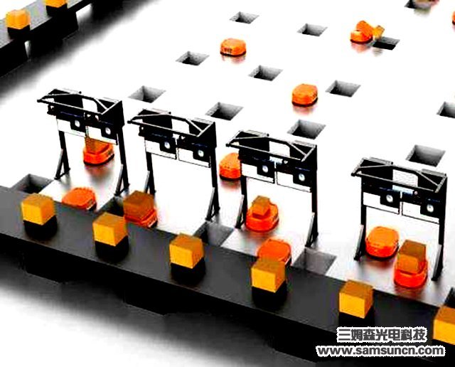 Application of machine vision to automatic sorting_samsuncn.com