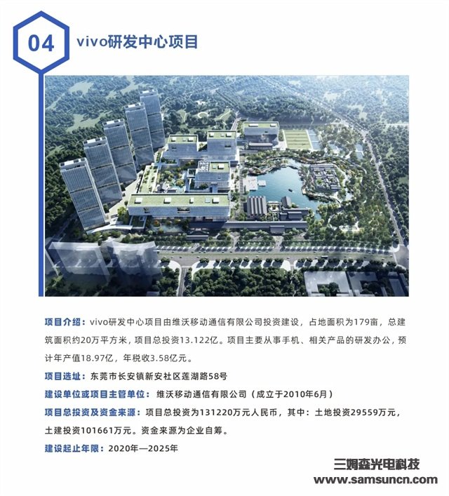 三姆森受邀参加长安镇总投资113亿重大项目集中签约仪式!_samsuncn.com