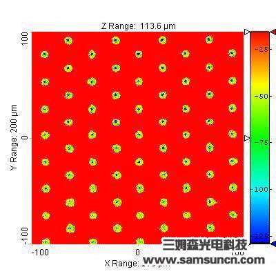 VIA wafer depth measurement_samsuncn.com