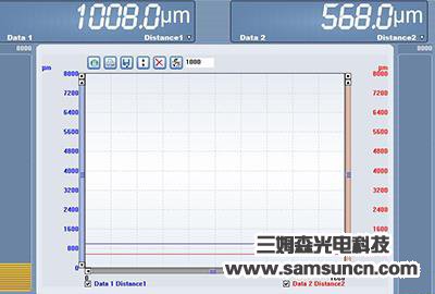 Film thickness detection_samsuncn.com