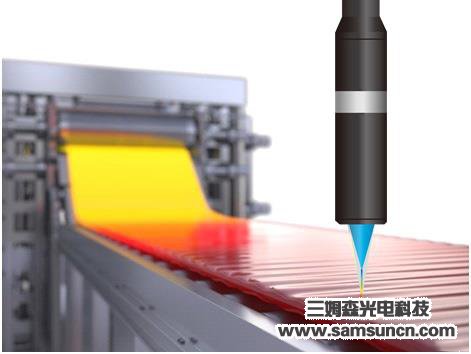 Dry film wet film thickness online measurement_samsuncn.com