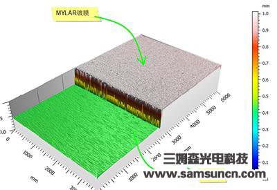 麦拉膜MYLAR厚度测量_samsuncn.com