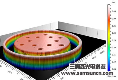 FEP film thickness measurement_samsuncn.com