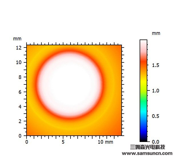 Battery case measurement_samsuncn.com