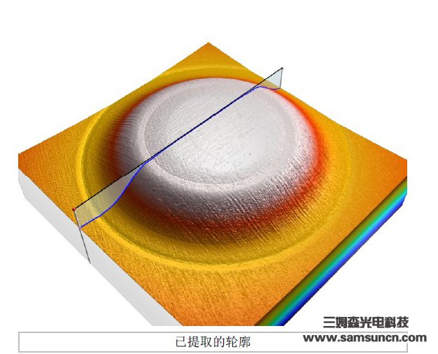 Battery case measurement_samsuncn.com