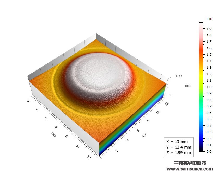 Battery case measurement_samsuncn.com