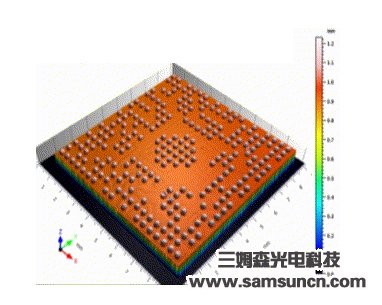 Measurement of height of solder ball by spectral confocal method_samsuncn.com