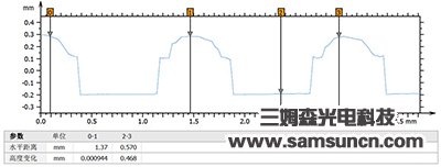 BGA锡点高度共面度测量_samsuncn.com