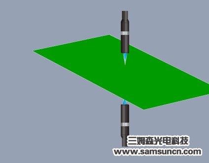 锂电池电极膜涂布厚度检测_samsuncn.com