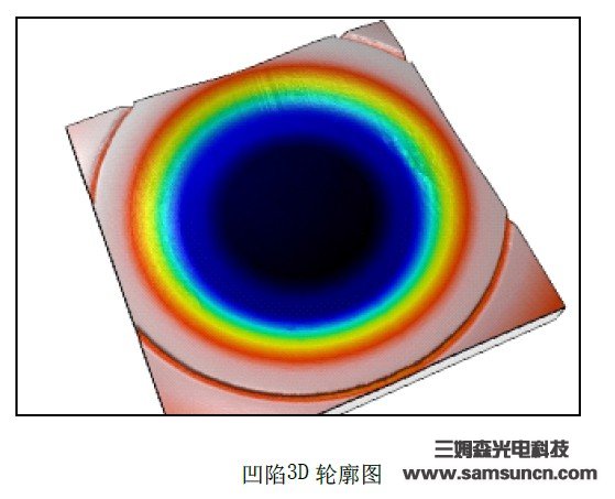 Indentation depth detection of dry cell shell_samsuncn.com