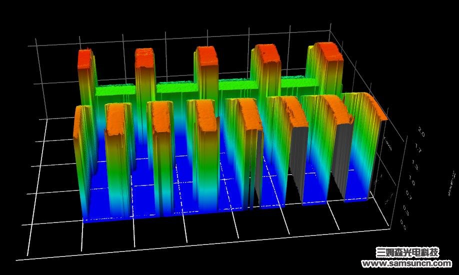 Coplanarity detection of connector terminals_samsuncn.com