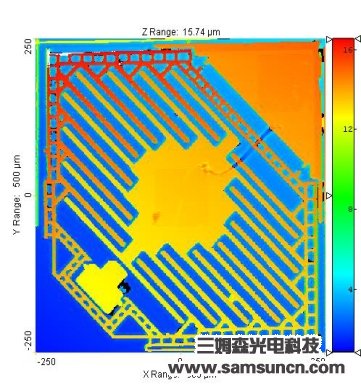 Array pin welding pin detection_samsuncn.com