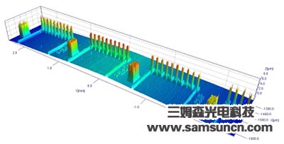 Array pin welding pin detection_samsuncn.com