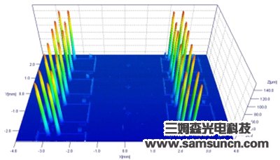 Array pin welding pin detection_samsuncn.com