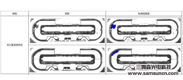 三姆森正式推出人工智能检测软件—S-Gamma V1.0深度学习检测系统_samsuncn.com