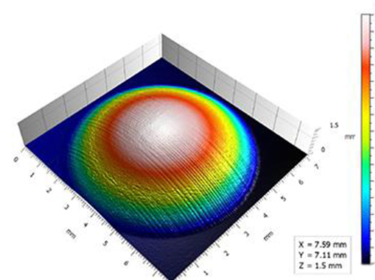 Shape measurement of metal bump