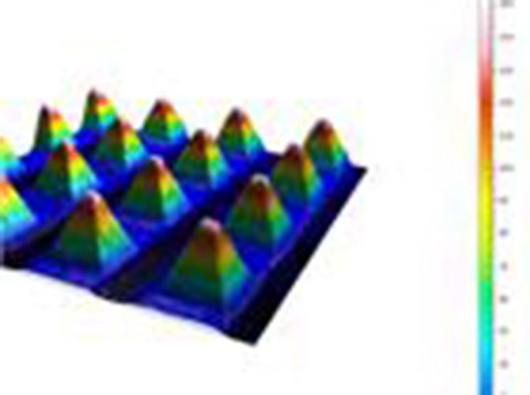 Measurement and analysis of diamond surface morphology