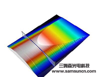 Tool profile and R angle measurement_samsuncn.com