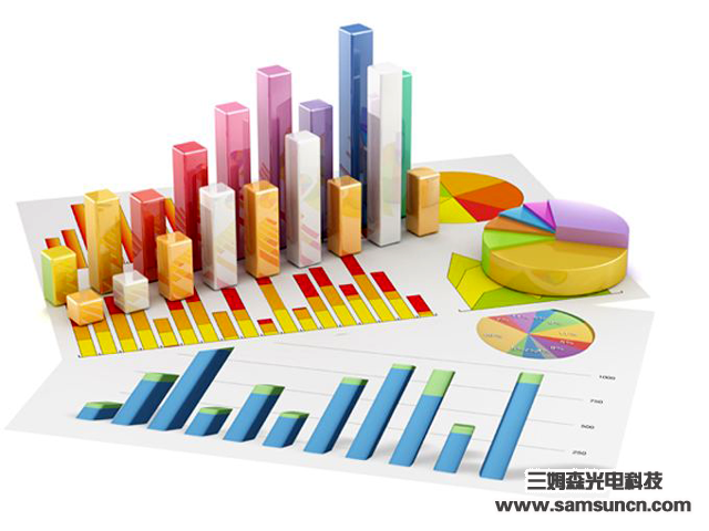 Resumption of production levels generally improved industrial production gradually restored_samsuncn.com