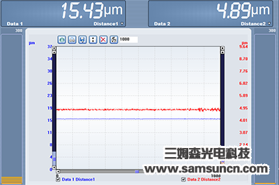 手机壳体阳极氧化膜检测_samsuncn.com