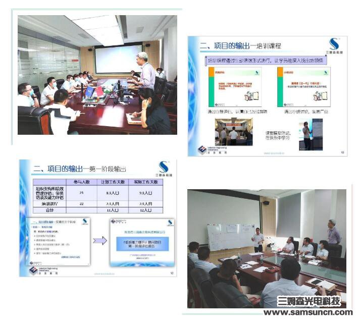 三姆森『组织能力提升』顾问式培训项目圆满结束_samsuncn.com