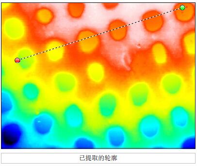 金属腐蚀形貌特征提取_samsuncn.com