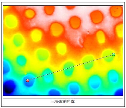 金属腐蚀形貌特征提取_samsuncn.com