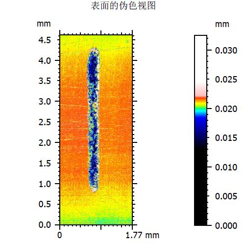 不锈钢表面划痕检测_samsuncn.com