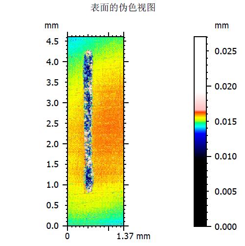 不锈钢表面划痕检测_samsuncn.com