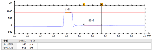 冲压件边缘段差测量_samsuncn.com