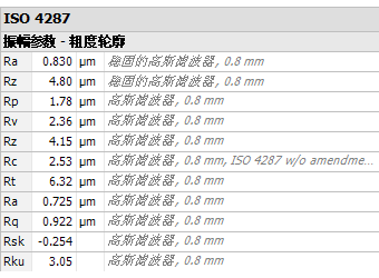 锂电池电极粗糙度测量_samsuncn.com